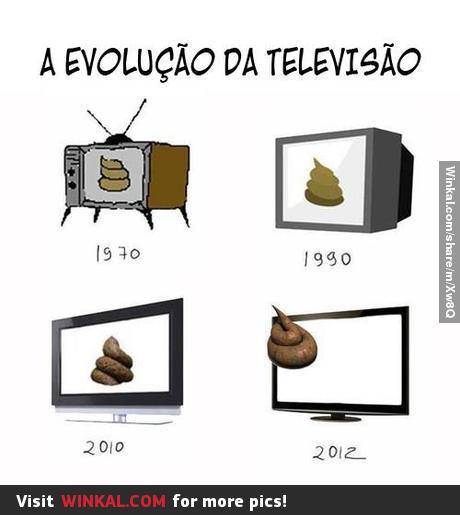 Evoluúo da TV   ser+í (1)